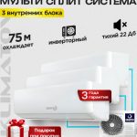 Сплит-системы V: особенности и преимущества