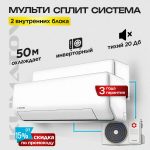 Сплит-система Haier AS25S2SF2FA: обзор и характеристики