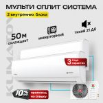 Кондиционер Ballu BPAC 07 – Обзор, Характеристики и Преимущества